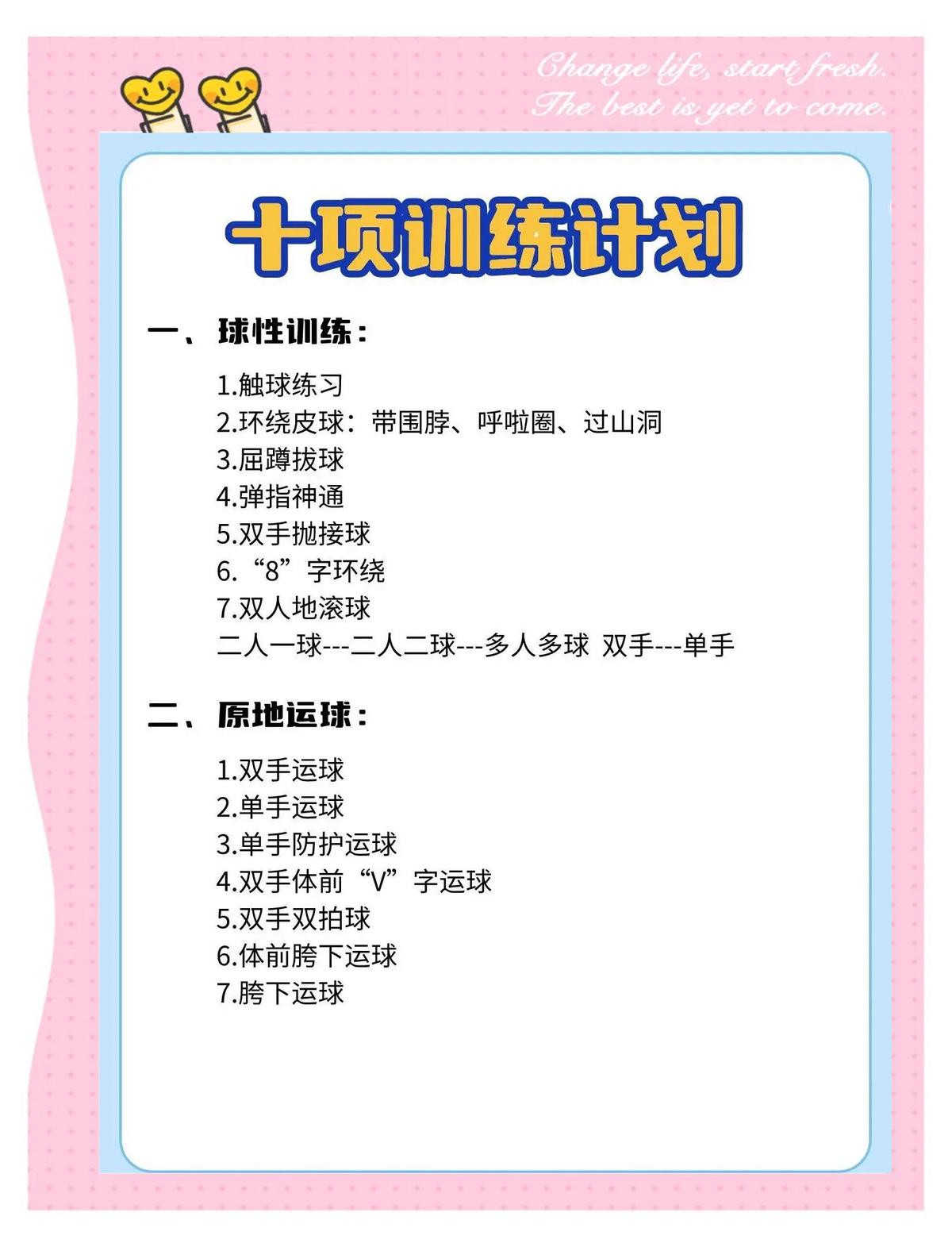 哪里可以学习到更多关于篮球训练中的激励技巧